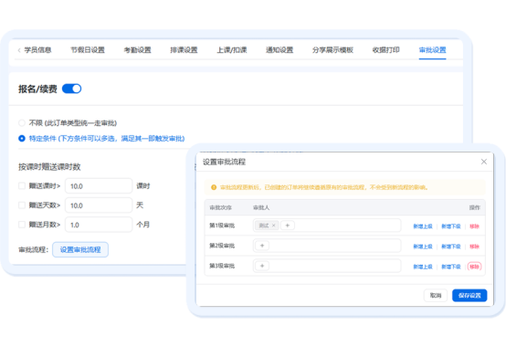 订单审批