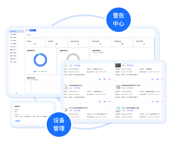 校园运维全管控，物联财务皆规范