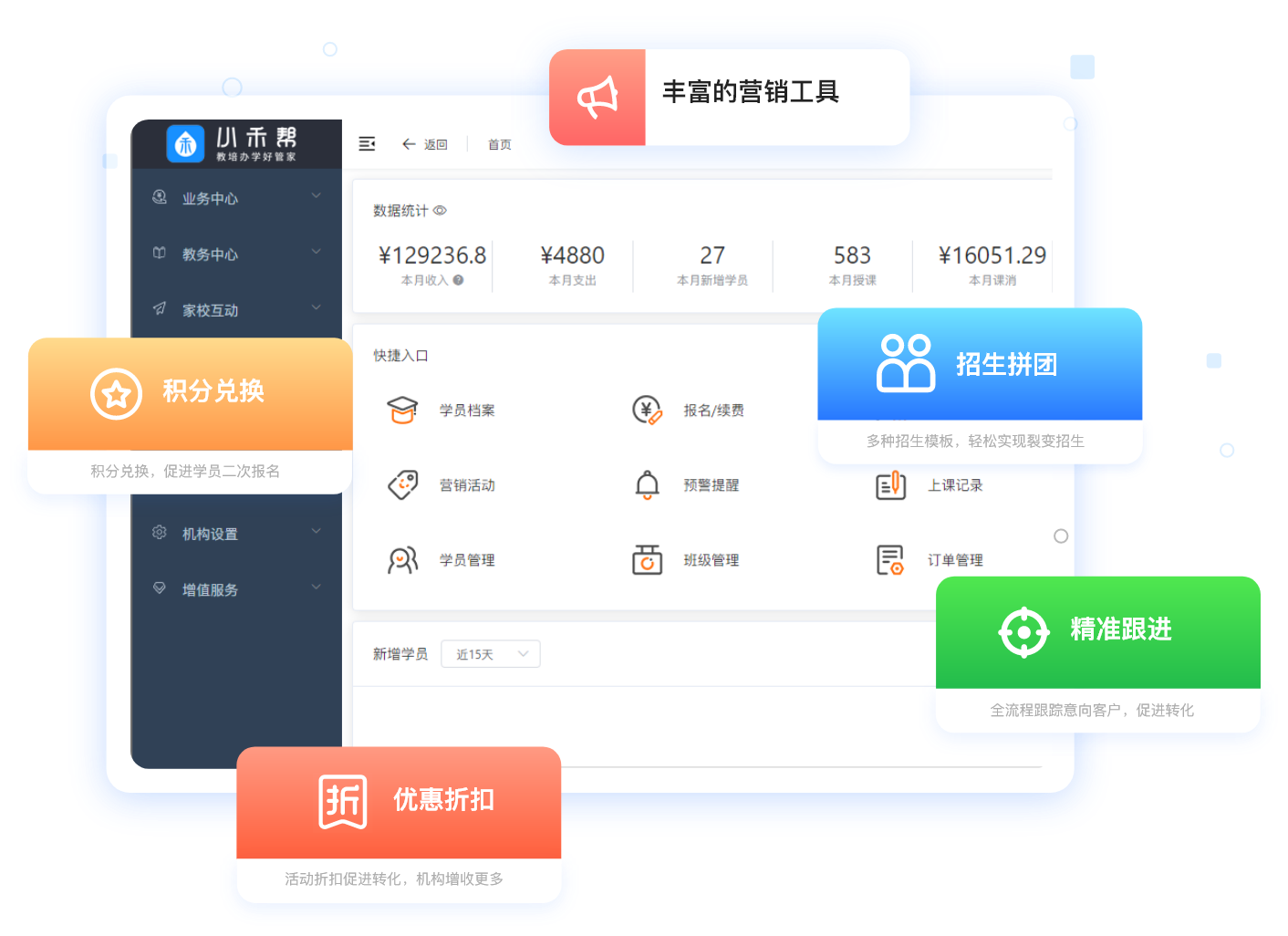 用小禾帮解决招生、运营、家校三大难题